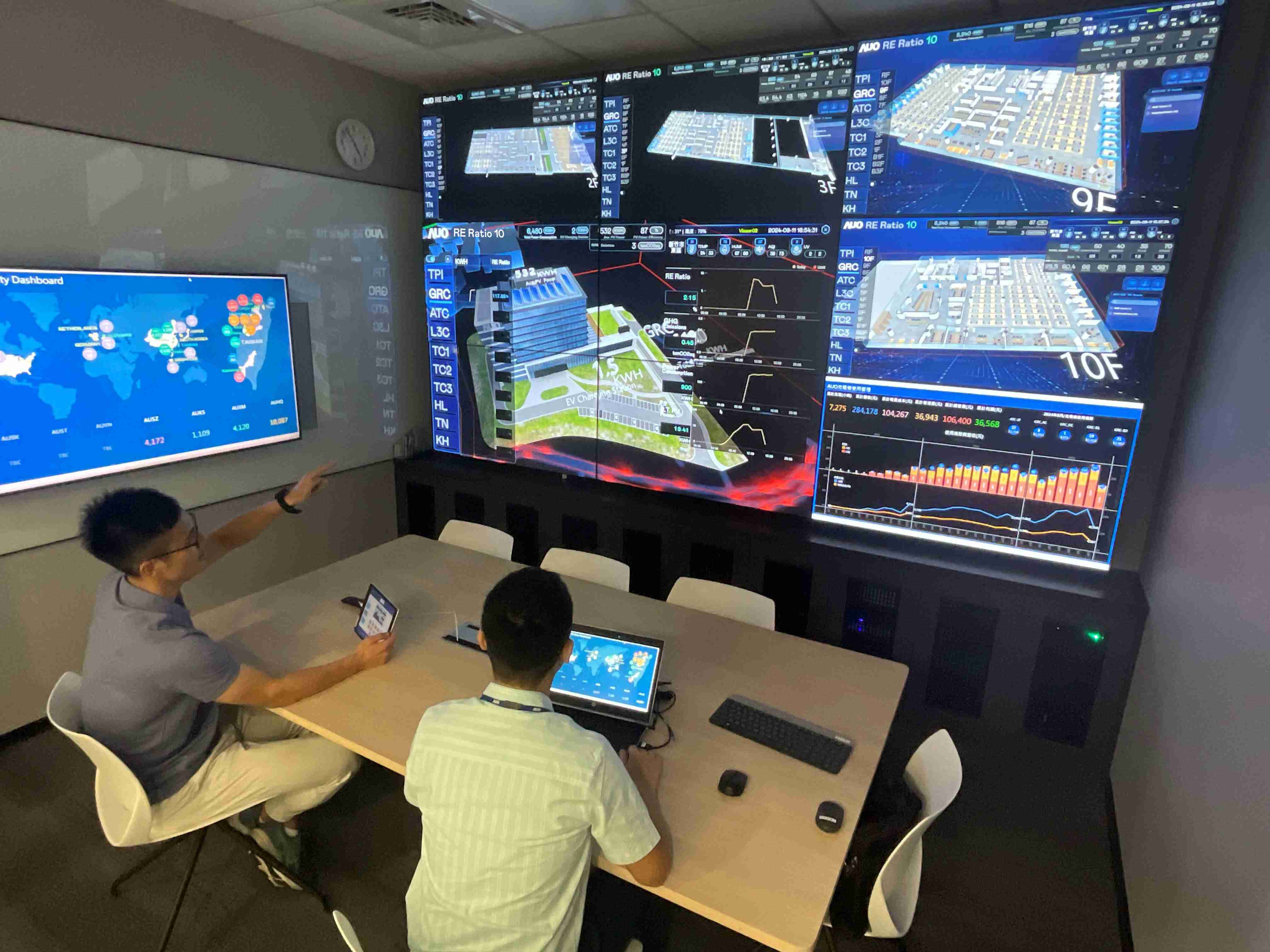 尊龙集团透过子公司尊龙集团宇沛之多任务智能楼宇系统，，实时监控空调、、、照明、、、绿电的运作情形，，，提升用电管理效能，，，进行用电优化与耗能设备汰换等节能减碳措施